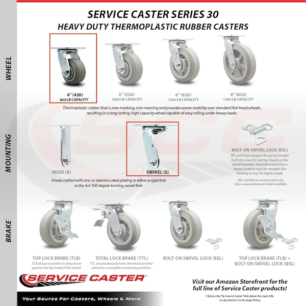 4 Inch SS Thermoplastic Rubber Caster Set With Ball Bearing 2 Swivel 2 Rigid SCC